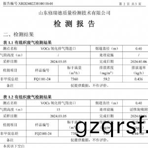 檢測(ce)報(bao)告(gao)（2024.03.20）