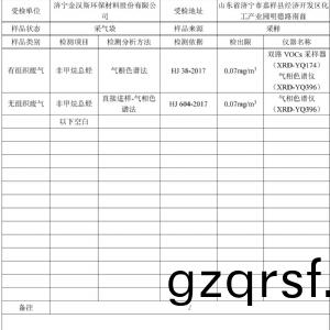 檢測(ce)報(bao)告（2024.03.20）